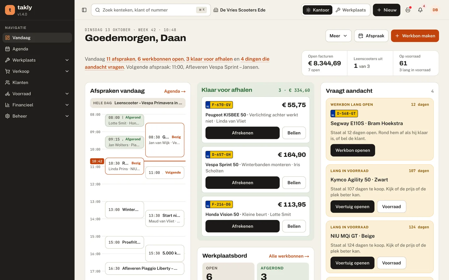 Het dashboard van Takly: afspraken van vandaag, voertuigen die klaar zijn voor afhalen en wat aandacht vraagt